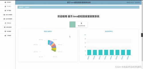 基于Java与SSM框架的校园食堂就餐系统设计与实现